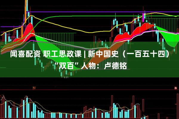 闻喜配资 职工思政课 | 新中国史(一百五十四)“双百”人物:卢德铭